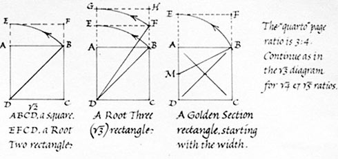 Golden Rectangle designs